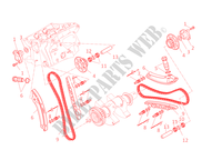 DISTRIBUCION para Ducati 1199 Panigale 2014